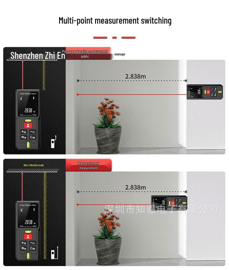 Handheld Infrared Laser Rangefinder and Distance Meter