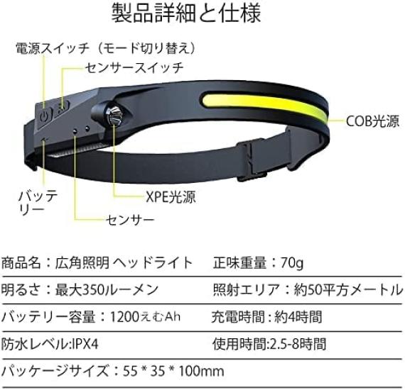 LED USB 5 Lighting IPX4 Waterproof and 1200mAh Up to 8 Hours of SOS Ideal for Night and Emergency Preparedness of High-Brightness Headlamp,