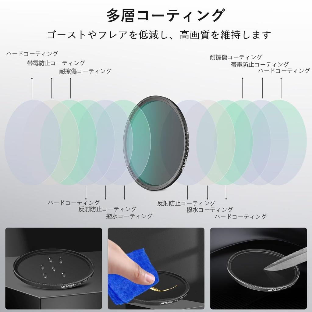 Zestaw filtrów ARTCISE ND Wysoka transmisja zestawu filtrów szarości z dedykowanym przechowywaniem dla i kompatybilny z długą ekspozycją z lustrzankami cyfrowymi i bezlusterkowcami