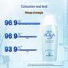 Mentholatum Sunplay Watery Cool SPF50+ PA++++ Sunscreen