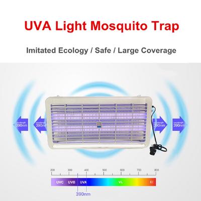 2/4/6/8W Electric Insect Killer LED UV-A Electronics Mosquito Repeller Pest Fly Bug Zapper Catcher Traps Home Pest Control Lamp AC 220V