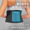 Mueller Lumbar Support Back Adjustable Back One Size Fits All Circumference 55817 Belt, Corset, Brace, (Waist 71-127cm),