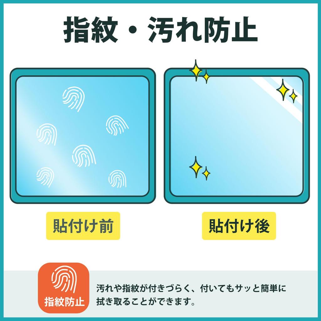 Kayo&Karin Displayschutz für Takara Tomy Punirunzu Sanrio Charaktere, Gewölbter Bildschirm, Reduziert Reflexionen und Fingerabdrücke, Hergestellt in Japan