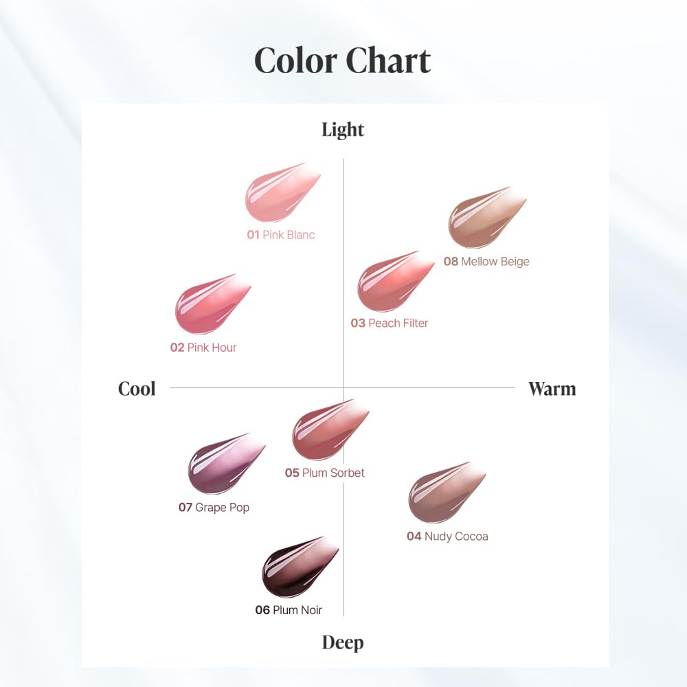 Heart Percent Dote On Mood Über Schmelzendem Gloss, 3,8ml, #06 Plum Noir, für ein voluminöses Aussehen und hochhaftende, glänzende Lippen.