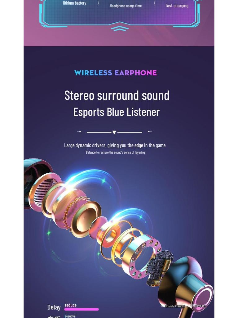 Esports Bluetooth Neckband Wireless Earbuds - Low Latency, Sound Positioning, Card Slot.