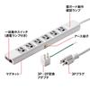 SANWA SUPPLY Lightning Guard 6 Strip, 3-Pin, Outlets, 5m, TAP-SP36MG-5