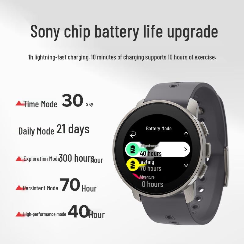 Suunto 9 Peak Pro GPS Sports Watch