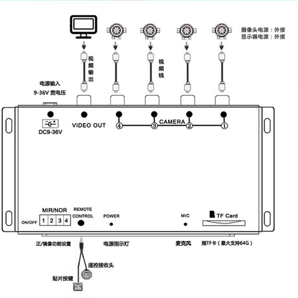DC12/24V Car Vechicle Recorder 4 Way Parking Camera Video Control Box Converter