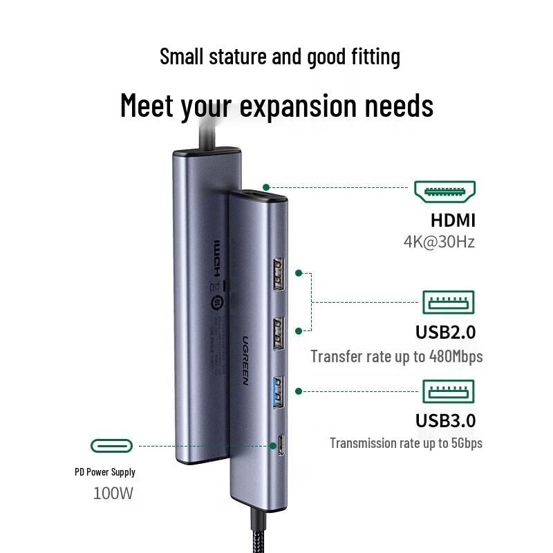 UGREEN CM478 Type-C Thunderbolt 4 Hub