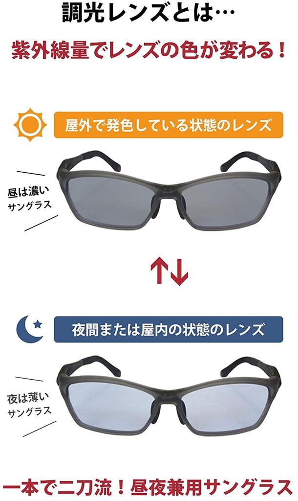 NeoContrast Day and Night Shades (UV-Darkening), Photochromic Lenses, Blocks 99.99% of UV Rays, Perfect for Night Driving, Made In Sabae, Fukui