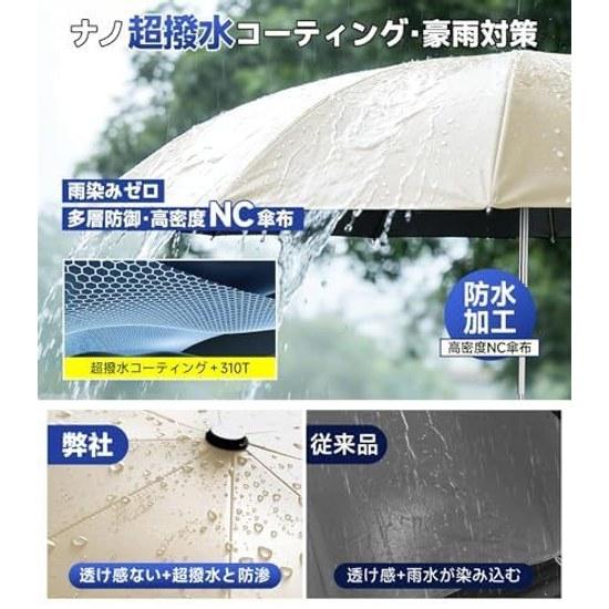 Sun Umbrella Folding Rain Shine Compatible Large Size Ultra Water-repellent Heavy Resistant Reverse Type One-touch Automatic Open Close UV Cut 99 Heat
