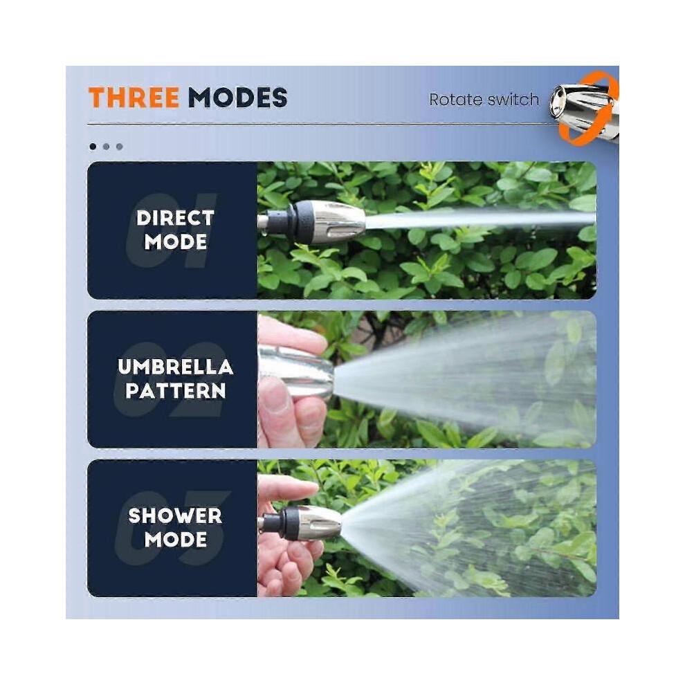 Power High Turbowasher Pressure Jet Washer, Upgrade Garden Hose High Pressure Power Cleaner with Accessories(FJ22)