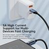 Braided USB C Fast Charging Cable with Power Display, PD100w Type C Cord for Laptop Tablet and Phone Charging