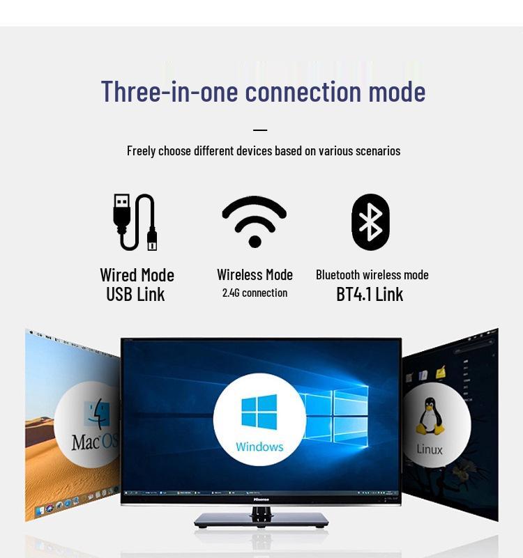 Wireless Bluetooth High-Speed 1D/2D Handheld Scanner