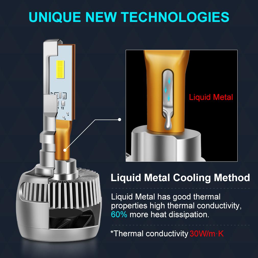 Metal lichid nou 100W 25000Lm H4 LED H1 H11 H7 Becuri LED pentru faruri Canbus H8 H9 9005 HB3 9006 HB4 Lampă Autovehicule Faruri de ceață