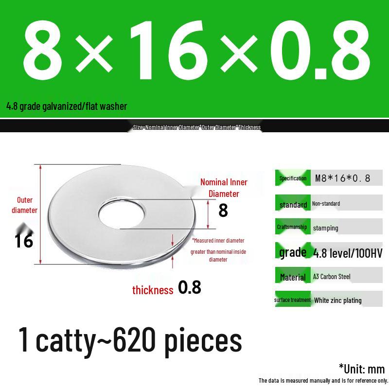 Galvanized Extra Thick Flat Iron Washer, M3-M62
