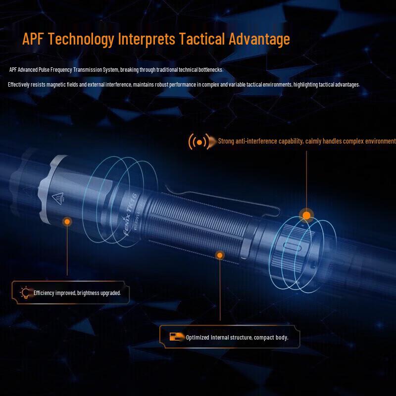 Fenix TK16 V2.0 Tactical LED Flashlight
