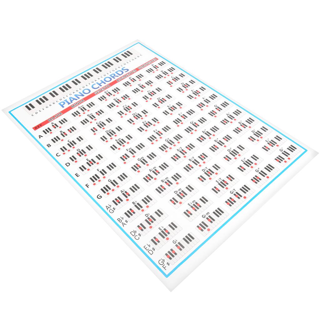Wykres nut fortepianowych 88 klawiszy referencyjnych Narzędzie szkoleniowe z miedzianego papieru dla graczy Początkujący nauczyciele