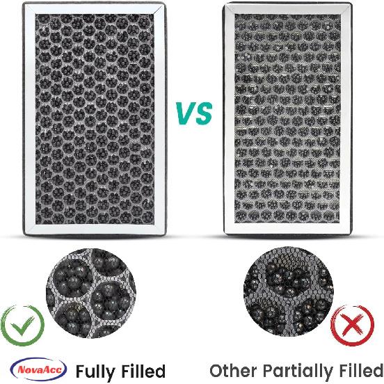 2 Pieces/Set For Tesla Model 3 Model Y HEPA Activated Carbon Air Filter Air Conditioner Filter Element Replacement Kit W/tools