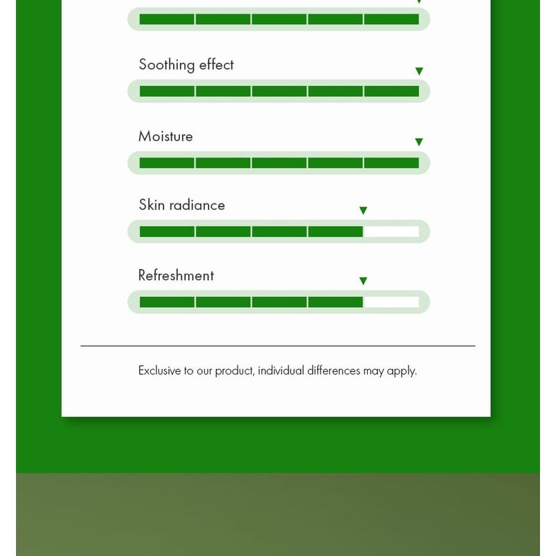 Dr. Ceuracle - Tea Tree Purifine Toner Pad