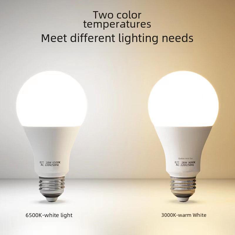 Energy-efficient LED bulb with linear constant current, plastic-coated aluminum design, suitable for household use with E27 screw base.