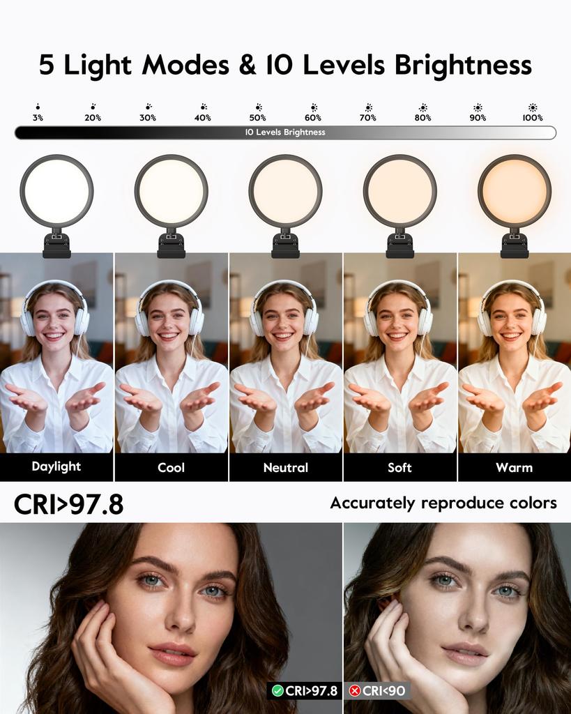 LitONES Compact Handheld Ring Light with Ideal for Computer Actress Monitor CRI High 50 Color Remote Work Tabletop Reading Tripod USB Ideal for Online