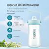THERMOS Tritan Sports Water Bottle 1200ml