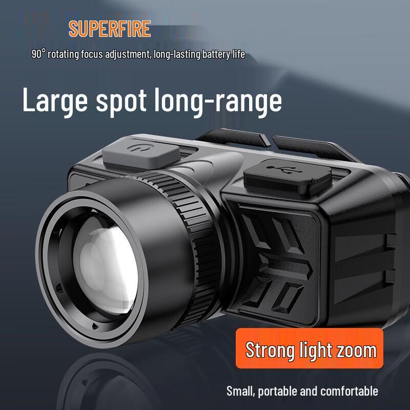 SupFire HL50 Rechargeable Sensor Zoom LED Headlamp