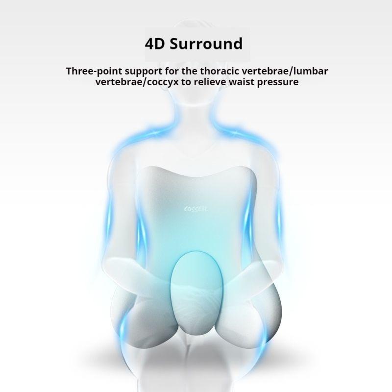 Poduszka lędźwiowa z pianki memory na plecy Poduszka lędźwiowa na krzesło samochodowe biurowe Podparcie lędźwiowe po porodzie Wielofunkcyjna poduszka łagodząca ból
