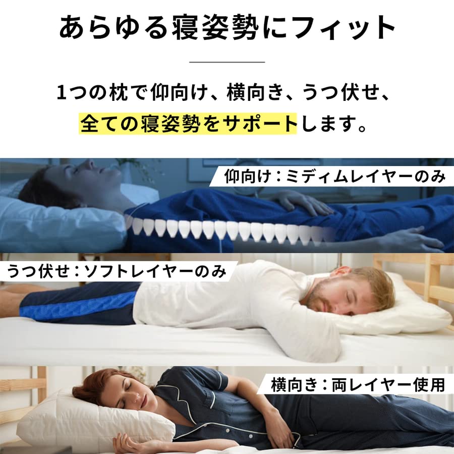 Nuzzle Pillow, Semi-Customizable, Hotel Pillow for a Restful, Comfortable Sleep, 3 Adjustable Height and Firmness Settings, Fit, Breathability, Shape