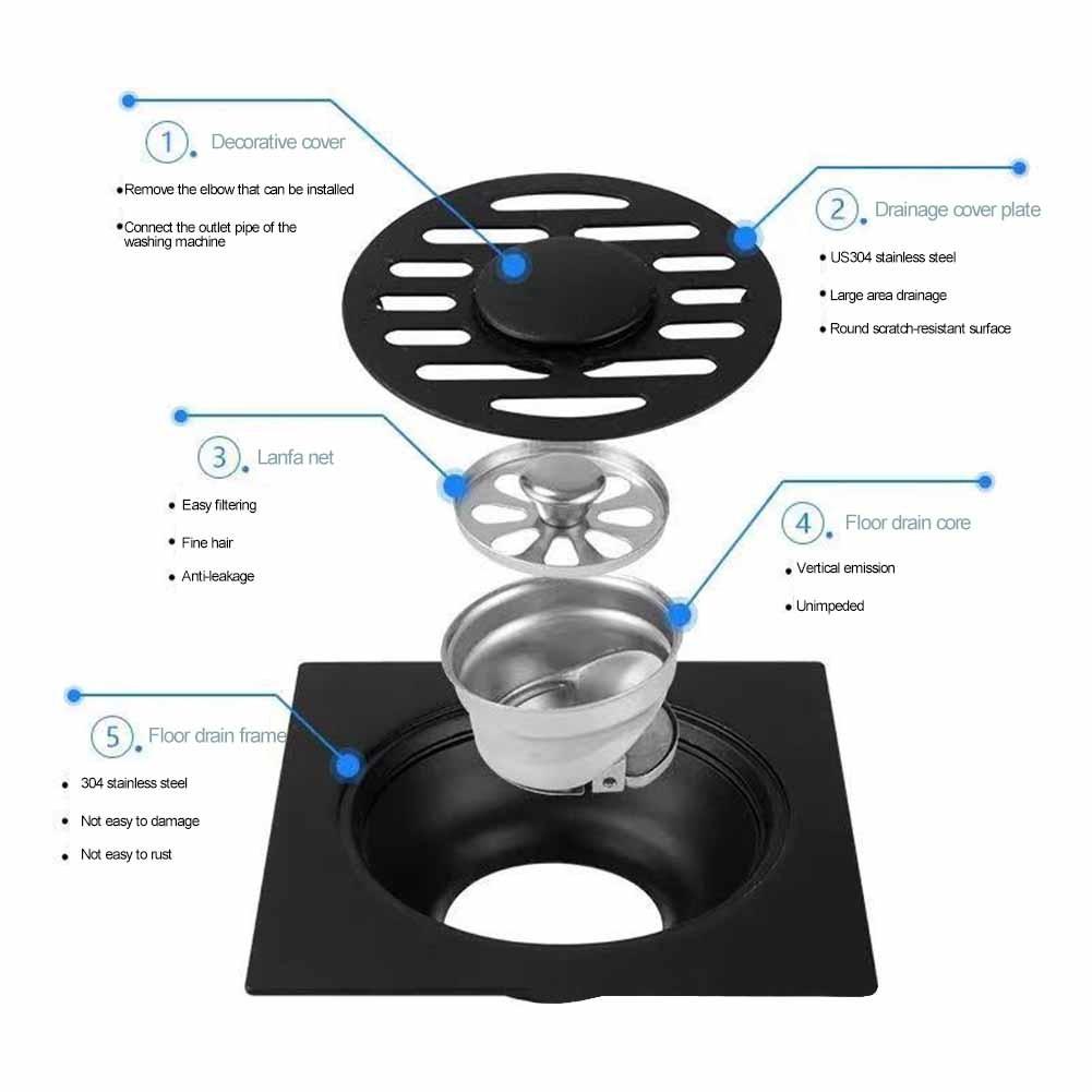 

Efficient Water Discharge System Shower Floor Drain with Backflow Prevention