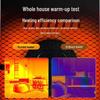 BGE BGP3201-30R Industrial Commercial Smart Electric Heater