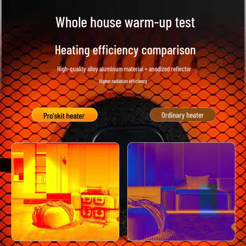 BGE BGP3201-30R Industrial Commercial Smart Electric Heater