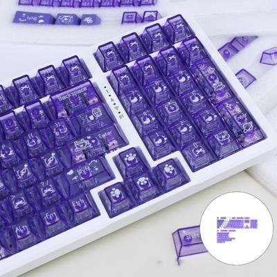 Doppelt texturiertes PC-Tastenkappen-Set Hitzebeständiges, farbechtes Design mit sublimierten Seitenbeschriftungen Tastenkappen 150 Stück/Set