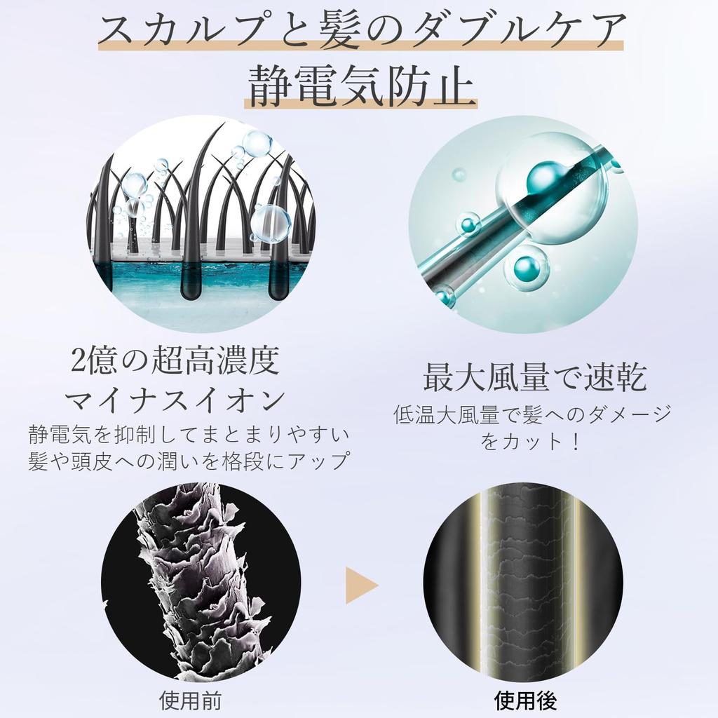 ANLAN Hair Dryer 1200W Negative Ion Pink