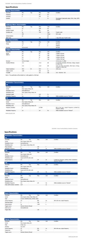 SIGLENT SDG2042X 40MHz Arbiträrer Wellenform-Funktionsgenerator mit hochpräzisem Frequenzzähler