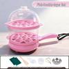 Canxiang Non-Stick Electric Frying Pan: Poached Eggs, Dumplings, Pot Stickers & Breakfast Cooker