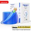 Beilifang Category 6 Gigabit Ethernet Cable