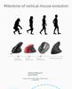 Fifth-Generation Rechargeable Vertical Ergonomic Optical Mouse (Left & Right-Handed)