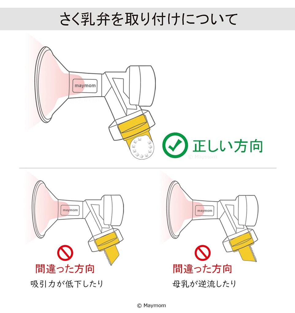 Maymom Breast Pump White Breast Pump Replacement Item for Medela Breast Pumps Valve, Membrane, Parts, Non-Genuine (Symphony, Swing, Harmony)