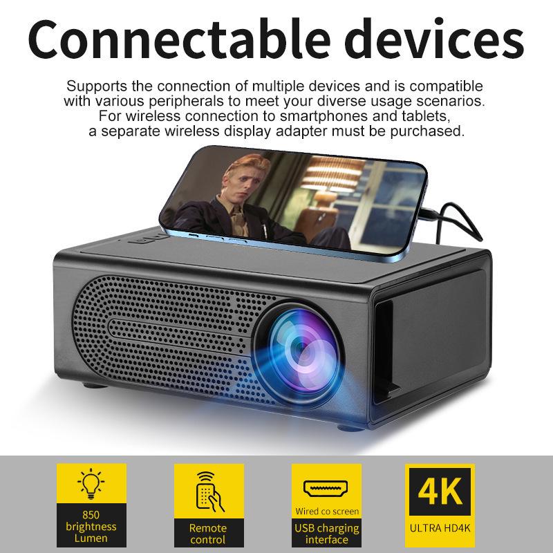 M200S Portable Mini LED Projector for Mobile Phone Home Theater, Supports 1080p Wired Screen Mirroring