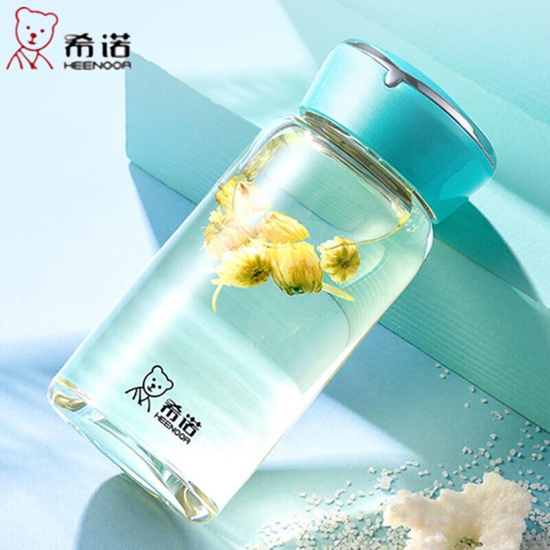 Heenoor Portable Tempered Glass Water Bottle