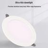 UOSU Recessed Ultra-Thin LED Downlight