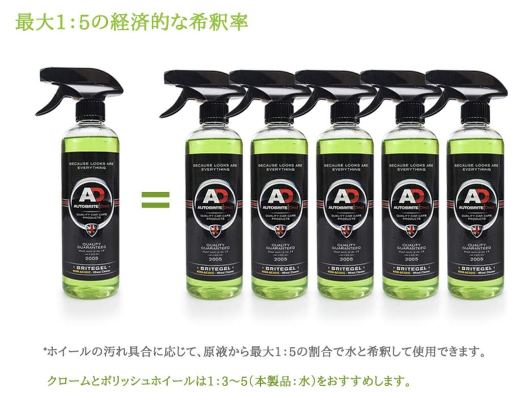 Autobrite Direct Rad Reifen Hochverdünnbar UK-Hergestellt "Bright Gel" Säurefrei & Reiniger, Konzentriert,