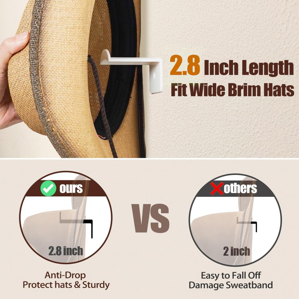 Hat Organizer Closet Hat Organizer 8pcs Strong Load-bearing Wall-mounted Hat Hooks for Baseball Cap Cowboy  Racks