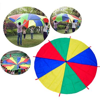 Wassersport – Winddrachen