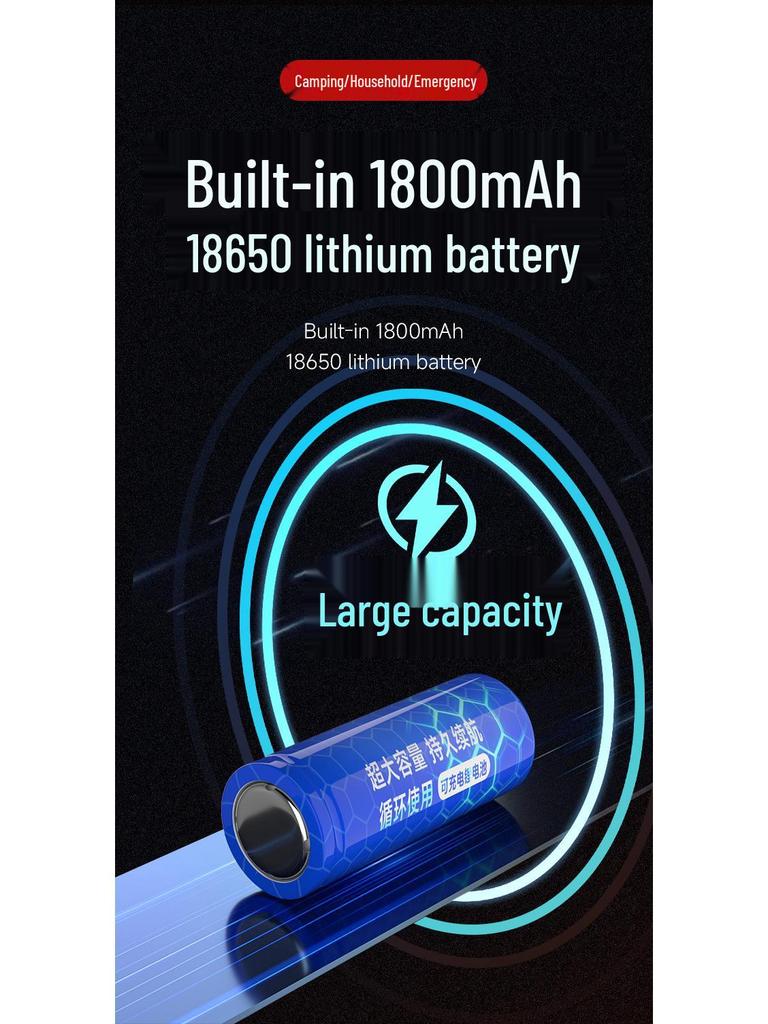 Rechargeable Mini Flashlight: Multifunctional Tent & Emergency Light for Camping & Home