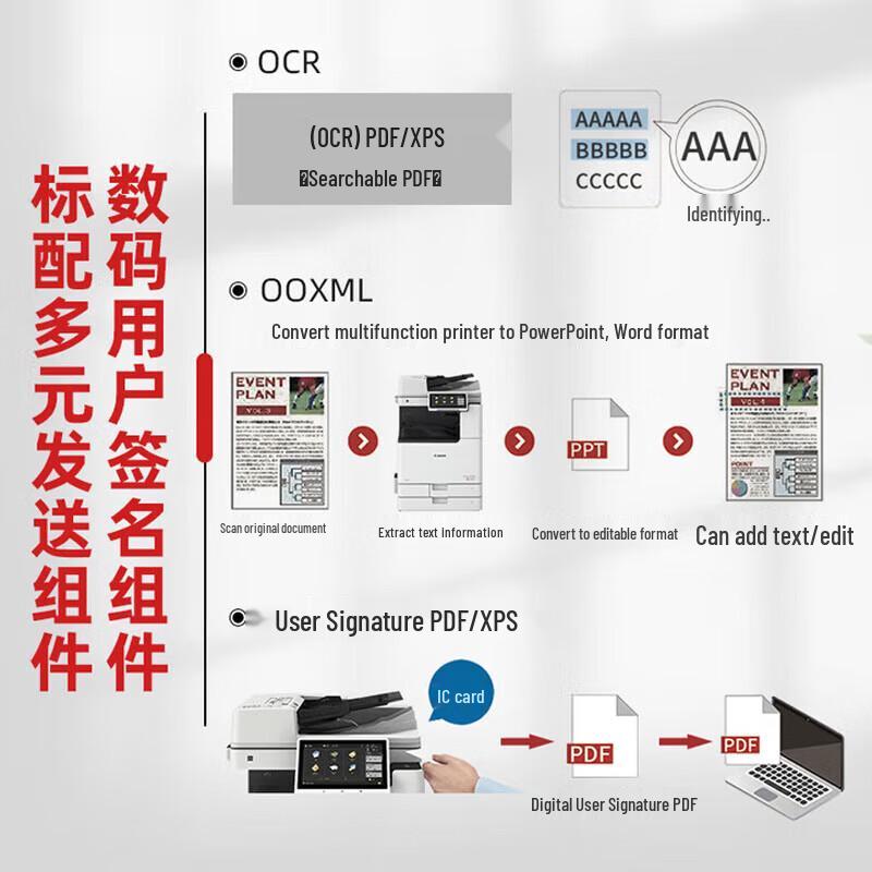 Canon IR-ADV DX C3930 Color Laser Multifunction Printer CN Plug (adapter Included)