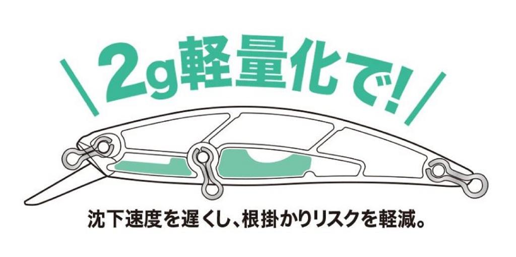 Duo Spearhead Ryuki 70S Light Sinking Lure AHA4006 (7175)