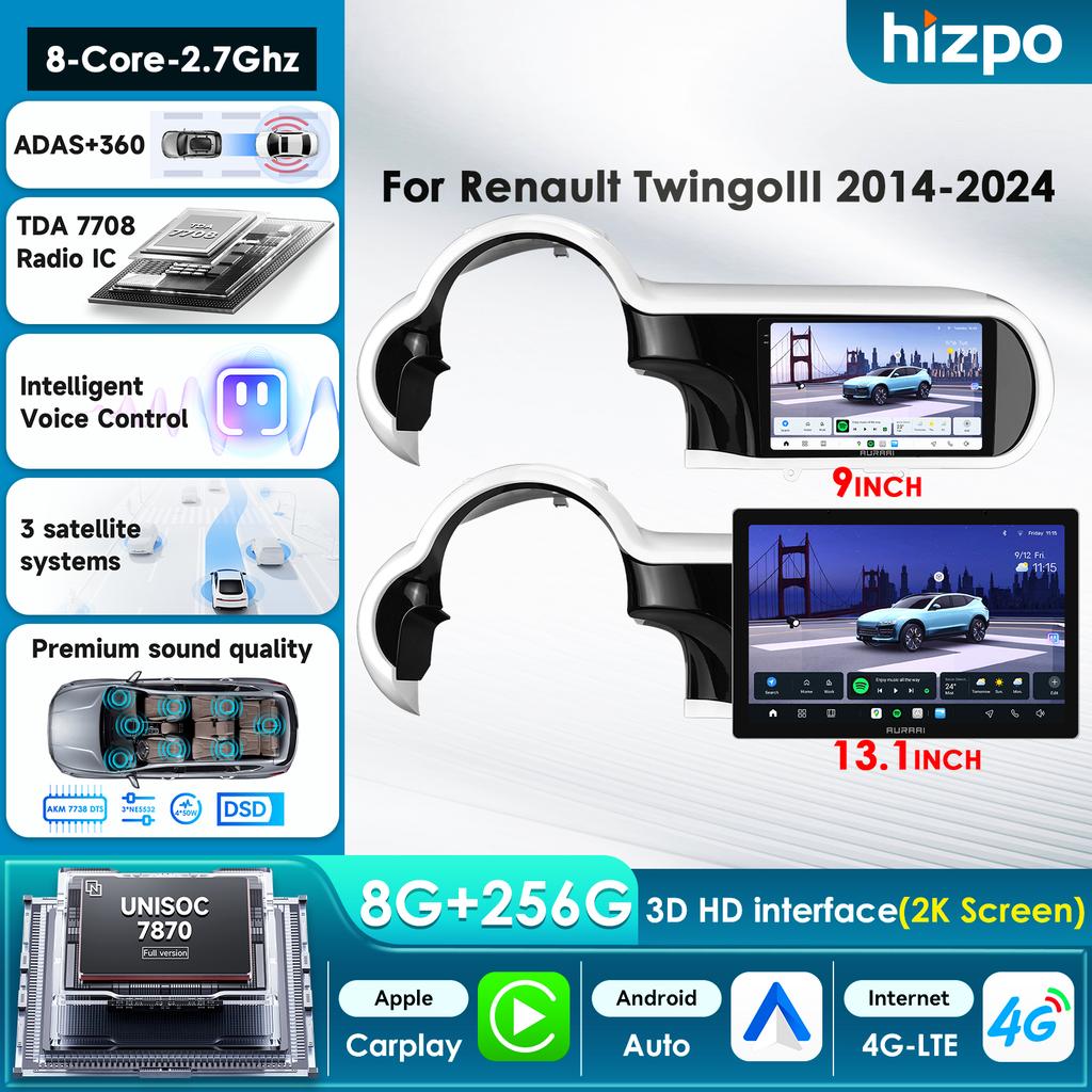 Hizpo 2K Screen Wireless Apple Carplay Android Auto for Renault Twingo 3 2014-2024 Car Infotainment Multimedia Player GPS Stereo Intelligent Screen